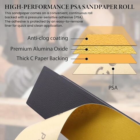 PSA Sandpaper Roll Kit 25 Yards - 5 Grits (80, 120, 180, 220, 320) - 2-3/4" Wide Self-Adhesive Sticky Back Sanding Rolls for Longboard, Woodworking & Automotive Finishing in Kuwait
