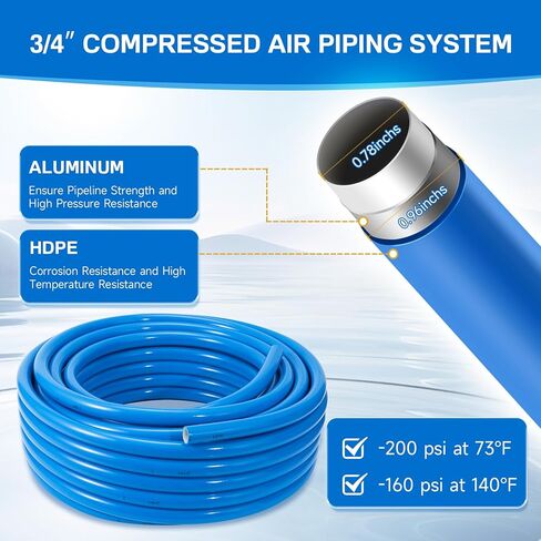 3/4" × 200ft Garage Air Line Kit, HDPE-Aluminum Compressed Air Piping System with Tee & Elbow Fittings, Rapid Air System for Shop Air Compressor, Leak-Proof & Easy in Kuwait