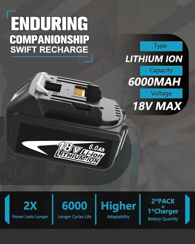 4Pack 18 Volt 6.0Ah Lithium ion Battery Replacement for Makita 18V Battery Compatible with Makita Batteries Power Tool and Chargers BL1860B BL1850B BL1840B BL1830B BL1815B in Kuwait