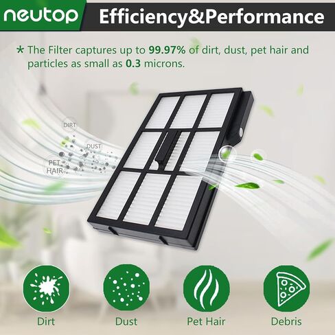 مرشحات HEPA البديلة من نيوتوب المتوافقة مع أجزاء مكانس الروبوت eufy E28 E25 (الإصدار الجديد) ملحقات الفلتر عالية الكفاءة، 8 عبوات in Kuwait