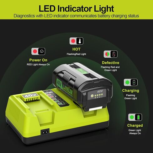 2 Port OP401 Fast Charger Replace for Ryobi 40V Battery Charger Compatible with Ryobi 40V Battery OP4015 OP4026 OP4040 OP4050 OP4060 in Kuwait