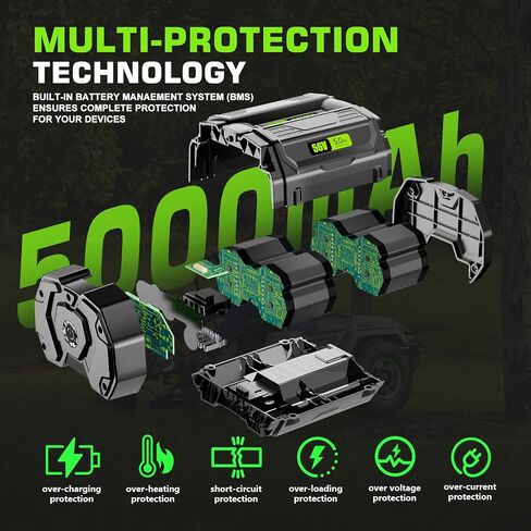 استبدال BA2800 56V 5.0Ah لبطارية EGO 56V BA2800 BA1400 BA2800T BA4200 BA1400T المتوافقة مع جميع أدوات الطاقة EGO 56V - وقت تشغيل أطول 4 مرات وحامل بطارية جديد in Kuwait