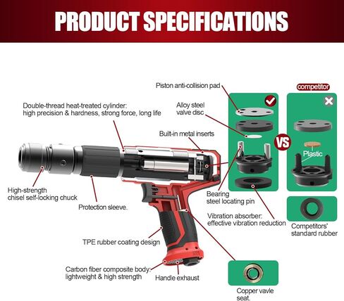 XIIW Air Hammer Kit with 3.35 Inch Stroke, 2500 BPM Pneumatic Hammer with 4 Chisels,1 Flat Head Hammer and Quick Change Retainer, Air Chisel Kit with Carrying Case in Kuwait