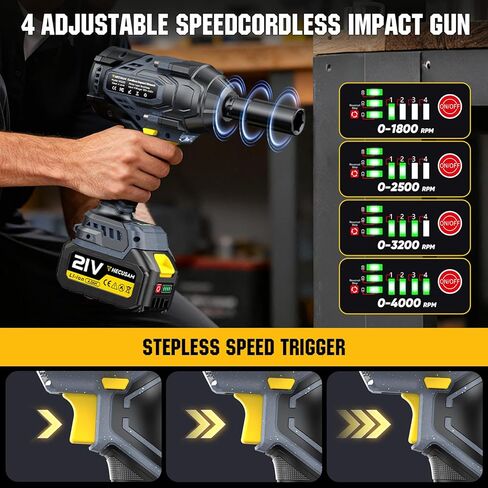 1328Ft-lbs 1/2" Cordless Impact Wrench, 1800N.m Brushless High Torque Impact Gun with 2x4.0Ah Batteries, 4-Speed Battery Powered Impact Wrench, Pistola de Impacto for Car Truck RV Mechanics Repair in Kuwait