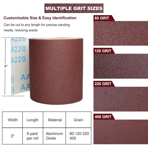 Total 20 Yard 3 Inch Wide Emery Cloth Sandpaper Roll Assorted - 80 120 220 400 Grits Per Roll 4.5 Meters，Abrasive Sander Sheets Sanding Paper for Woodworking Automotive Metal Polishing, (3" Wide) in Kuwait