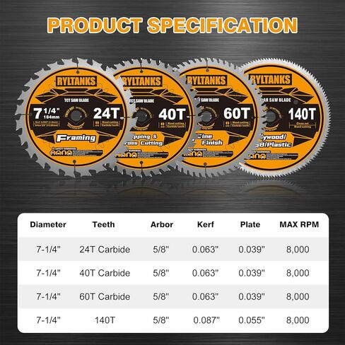 7-1/4 Inch Circular Saw Blade, 5/8" Arbor,24T for Framing&40T for Ripping and Cross Wood Cutting &60T for Fine Finish&140T for Plywood/OSB/Plastic, 4-Pack in Kuwait