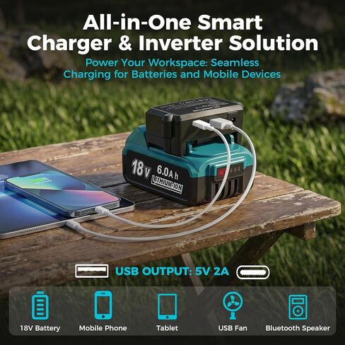 DC18RC Battery Charger for Makita 18V Battery, 2-in-1 DC Charging Adapter with USB & Type-C Port, Power Source for Phone, Compatible with Makita 18V 21V Lithium Battery BL1850 BL1830 BL1815 LXT-400 in Kuwait