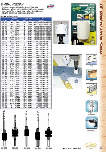 Timberline - منشار ثقب ثنائي المعدن Hss بقطر 2 بوصة (602-140) in Kuwait