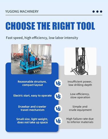 Rotary Hydraulic Borehole Drill & Portable Water Well Drilling Rig for Farmsteads, Remote Properties, DIY Water Solutions in Kuwait