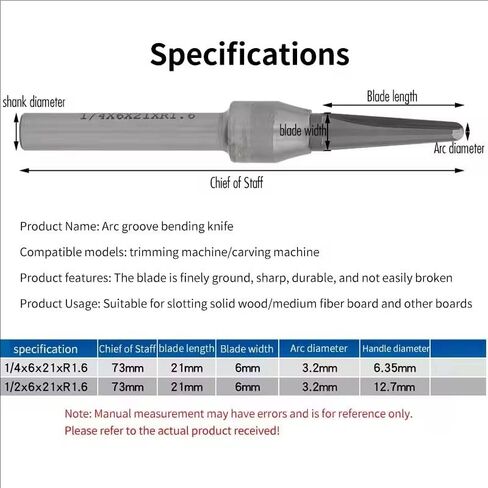 HUHAO 1/2 & 1/4 Inch TCT Router Bits, R1.6mm Rounded Bottom Arc Grooving Cutter for Wood Bending, CNC Milling Smooth Grooves in Solid Wood, Plywood, MDF for Furniture & Door Panels,2pc in Kuwait