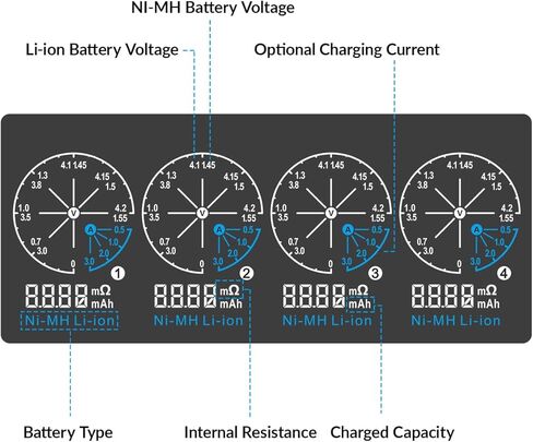 XTAR VC4SL 3A Fast Charger 4-Bay, 18W QC3.0 Adapter Included, LCD Battery Analyzer for Li-ion 21700 18650 & NiMH AA/AAA Rechargeable Batteries in Kuwait