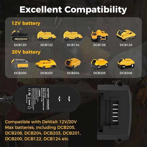 استبدال شاحن DCB112 20 فولت لشاحن بطارية Dewalt 20V Max، محول تيار مستمر 2 في 1 مع منفذ USB/Type-C، متوافق مع بطارية ليثيوم Dewalt 12V 20V DCB107 DCB205 DCB206 DCB127 in Kuwait