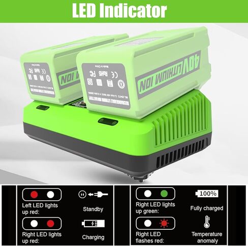 بديل لشاحن Greenworks 40V - شحن سريع ثنائي المنفذ 3A، قابل للتركيب على الحائط، متوافق مع أدوات الطاقة Greenworks 40V in Kuwait