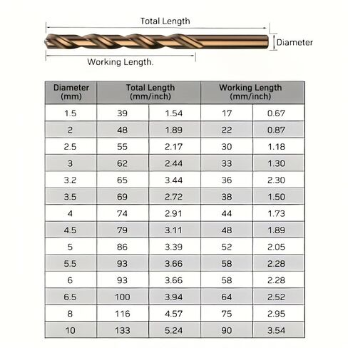 13Pcs Titanium Coated M35 HSS Drill Bits, 135 Degree Twist Drill for Stainless Steel Hard Metal in Kuwait