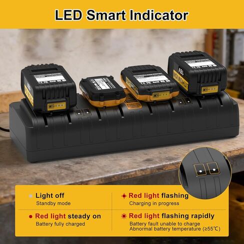 Powilling 20V DCB104 متوافق مع محطة شاحن بطارية Dewalt، محطة شحن سريعة ذات 4 منافذ لجميع بطاريات الليثيوم Dewalt 12V 20V Max in Kuwait