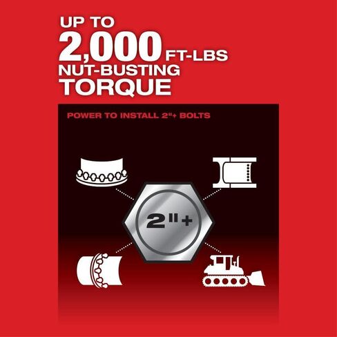 Milwaukee M18 FUEL 1 in. D-Handle High Torque Impact Wrench with ONE-KEY Kit in Kuwait