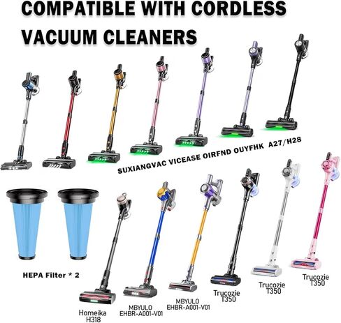 2Pack Hepa Filters Replacement Compatible with SUXIANGVAC A27/H28 Cordless Vacuum, Washable Filters Compatible with VICEASE A27 & OIRFND A27 & OUYFHK A27/H28 & Trucozie T350 & Homeika H318 Series in Kuwait