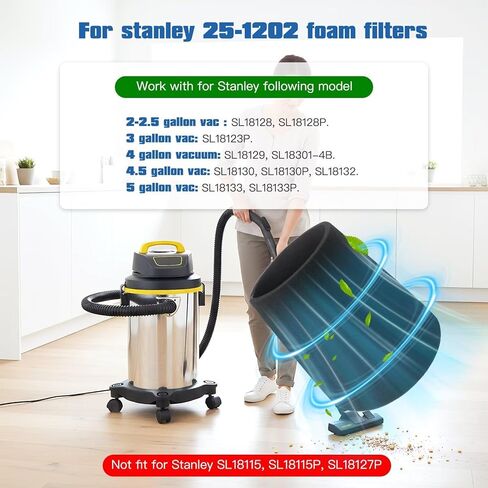 25-1202 Wet Foam Filters 4-Pack | for 4 Gal SL18301-4B & for 5 Gal SL18133/SL18133P | Replacement Filter Set for 1-5 Gallon Wet/Dry Vac in Kuwait