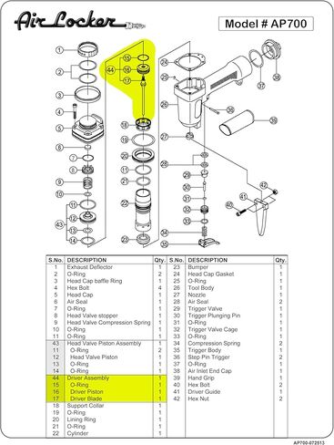 Air Locker AP700-44US-KIT جهاز تثبيت المسامير الاحترافي شديد التحمل / مزيل الأظافر / أداة سحب الأظافر مع سائق المكبس الفولاذي الأمريكي S7. مدخل هواء بخيط NPT مقاس 1/4 بوصة. جهاز تثبيت المسامير الهوائي 80-120 رطل لكل بوصة مربعة يزيل 9-16 in Kuwait