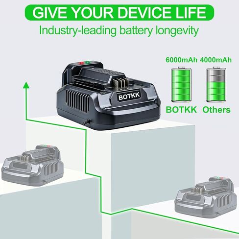 Upgraded 4.0A Fast Charger Replacement for EGO 56v Battery Charger CH2100 CH3200 CH5500 CH7000 CH2800D, Compatible with EGO 56-Volt Battery BA2800 BA4200 BA1400 BA2240 BA1120 BA4480T BA3360T in Saudi Arabia