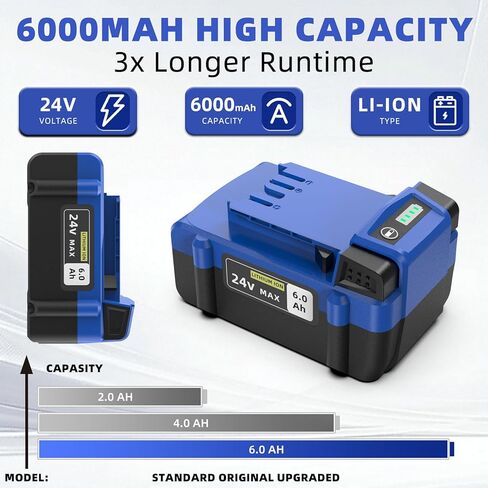 2-Pack 6.0Ah Battery Replacement for Kobalt 24V Battery KB624-03 KB524-03, Rechargeable Lithium Ion Pack Compatible with Kobalt 24 Volt Max Cordless Power Tools in Saudi Arabia