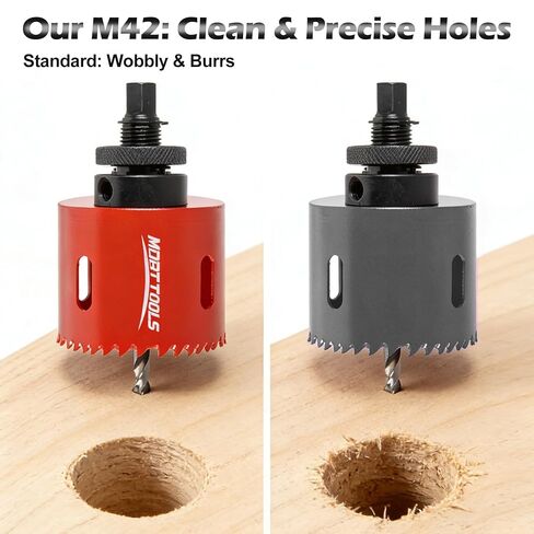 2-3/8"(60MM) Bi-Metal M42 Hole Saw with 8% Cobalt– Deep Cut 2" Depth HSS Hole Cutter for Wood, Plastic, Drywall, Metal Sheet & Hardened Stainless Steel(Without Arbor) in Kuwait