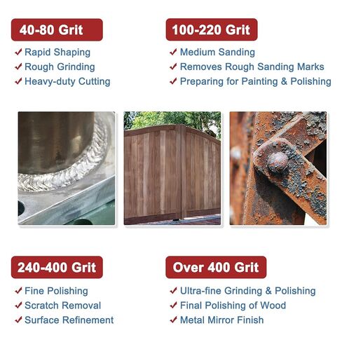 Sandpaper Roll - [2 Inch x 79 Feet 120 Grits] Emery Cloth Roll for Metal Auto Wood Finishing Polishing and Scratches Removing, Aluminum Oxide in Kuwait