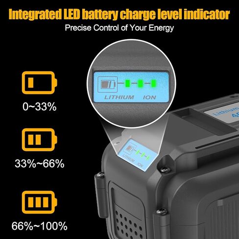 40V 5.0Ah Lithium Ion Battery Replacement for Dewalt 40V Battery DCB404 DCB406 DCB407 Lithium Ion Premium Battery Compatible with Dewalt All 36V 40V Tools in Saudi Arabia