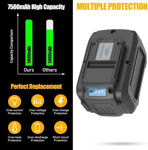 40V 5.0Ah Lithium Ion Battery Replacement for Dewalt 40V Battery DCB404 DCB406 DCB407 Lithium Ion Premium Battery Compatible with Dewalt All 36V 40V Tools in Saudi Arabia