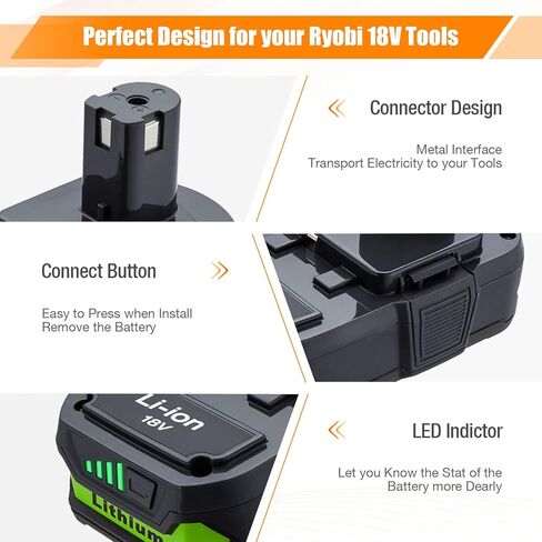 2 Packs 3600mAh 18V Battery Replacement for Ryobi 18V Battery, Compatible with Ryobi 18V Lithium Battery P108 P102 P103 P104 P105 P107 P109 P122 Cordless Power Tools in Kuwait