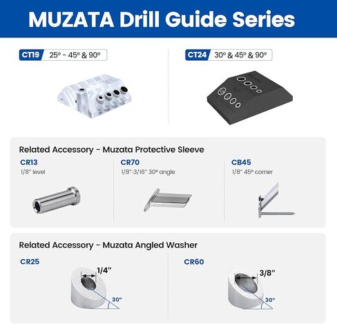 Muzata Upgraded Multi Angle Drill Guide Jig 30 45 90 Degree Portable Drilling Template 4 Sizes for Horizontal Angle Wood Post Stairs Handrails 3/16 1/8 Cable Railing Hardware Kit Tool CT24 in Kuwait