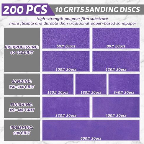 200 Pcs 5 Inch 8 Hole Purple Ceramic Sanding Discs, Hook and Loop Sandpaper Assorted 60/80/100/120/150/180/240/320/400/600 Grits, Heavy Duty Abrasive Pads for Random Orbital Sander in Kuwait