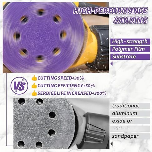 200 Pcs 5 Inch 8 Hole Purple Ceramic Sanding Discs, Hook and Loop Sandpaper Assorted 60/80/100/120/150/180/240/320/400/600 Grits, Heavy Duty Abrasive Pads for Random Orbital Sander in Kuwait