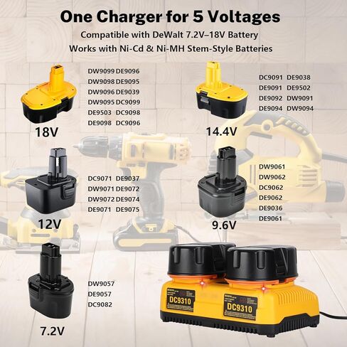 شاحن بطارية DC9310 لبطاريات Dewalt 7.2V-18V Ni CD/Ni MH، محطة شحن مزدوجة المنفذ متوافقة مع DC9096 DC9098 DC9099 DW9072 DE9057 DW9061، استبدل DC9310 وDW9116 in Kuwait