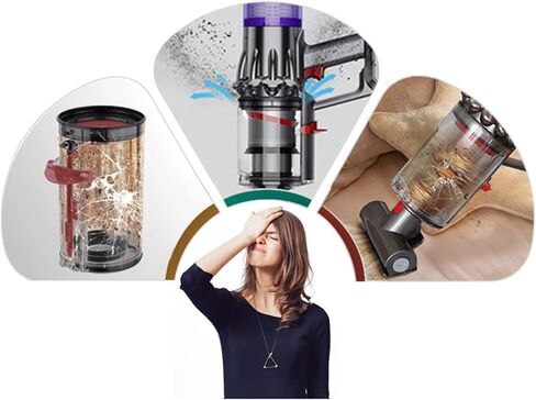 قطع غيار مكنسة صندوق الغبار وقطع غيار الفلتر المتوافقة مع المكانس الكهربائية Dyson V11 V15 SV14 SV15 SV22 - أجزاء ملحقات المكنسة الكهربائية in Kuwait