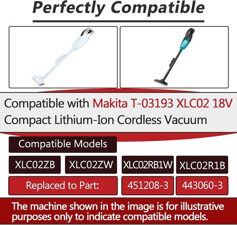 20+4 قطعة فلتر مكنسة كهربائية ومرشحات شبكية متوافقة مع مكانس ماكيتا T-03193، XLC02ZB، XLC02ZW، XLC02RB1W، XLC02R1B اللاسلكية، مع فرشاة تنظيف واحدة in Kuwait