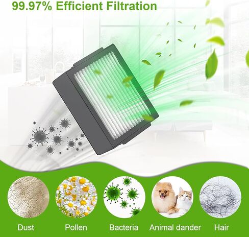 6 Pack Replacement HEPA Filter for iRobot Roomba i7 i7+ i3 i3+ i4 i4+ i6 i6+ i8 i8+ E5 E6 E7 J5 J5+ J6 J6+ J8 J8+ in Saudi Arabia