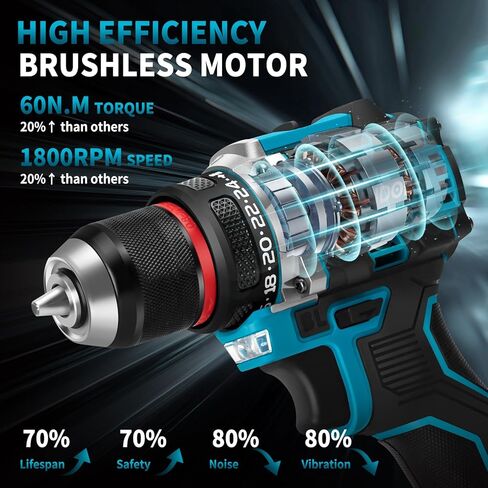 21V Brushless Cordless Drill, 60Nm Max Torque, 3/8" Keyless Chuck, 2 Variable Speed, with 2×2.0Ah Batteries & Charger, 135Pcs Tool Kit, Power Drill Set for Home Repair, DIY, Wood/Metal Drilling in Kuwait