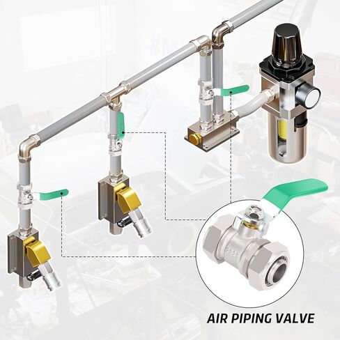 2PCS 3/4 Air Piping Fittings, Air Line Brass Ball Valve for Garage Shop in Kuwait