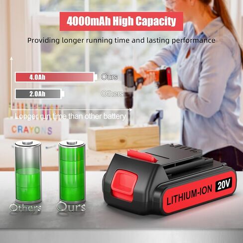 2 حزمة 4.0Ah LBXR20 بديلة لبلاك اند ديكر 20 فولت ماكس بطارية وشاحن 20 فولت ليثيوم متوافق مع LBXR20-OPE LBXR2020 LBX20 LB20 LBX4020 LB2X4020 LBXR2520 أداة كهربائية لاسلكية in Kuwait