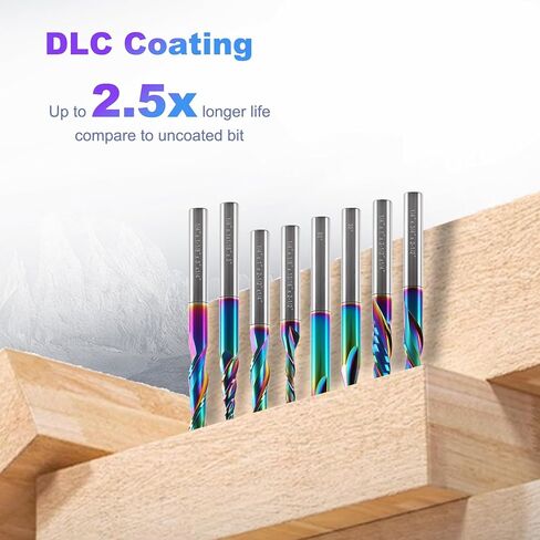 مجموعة لقم توجيه CNC مطلية بـ 8 قطع من DLC ساق 1/4 بوصة، استخدامات متعددة لطواحين نهاية الكربيد الصلبة لأعمال النجارة، مثالية لنحت التفاصيل، والتشذيب، والنقش على شكل حرف V، والشق والنقر in Kuwait