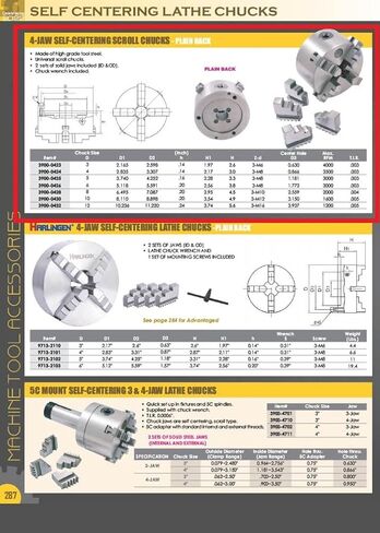 HHIP 3900-0432 12" 4-Jaw Plain Back Self-Centering Lathe Chuck in Kuwait