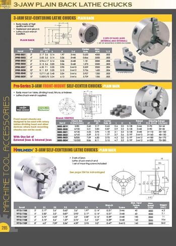 HHIP 3900-0432 12" 4-Jaw Plain Back Self-Centering Lathe Chuck in Kuwait