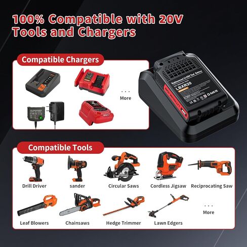 2 Pack MAX 3800mAh Battery and Charger Replacement for Black and Decker 20V Lithium Battery, Compatible with Black and Decker 20V Cordless Power Tools and Charger in Saudi Arabia
