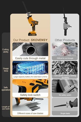 Cordless Reciprocating Saw, 2 x 4.0Ah Batteries, Reciprocating Saw Cordless, Variable Speed, Blades Kit for Metal/Wood/PVC Cutting, Yellow in Kuwait