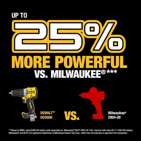 DEWALT 20V MAX XR 1/2 بوصة طقم مثقاب مطرقة لاسلكي بدون فرش مع بطارية 5AH وشاحن (DCD806H1) in Kuwait