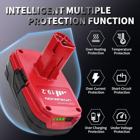 2 Packs 3600mAh19.2V C3 Battery Replacement for Craftsman 19.2v Battery 3.6Ah Lithium Compatible with Craftsman 19.2 Volt Battery 130279005 1323903 130211004 130279003 130279017 315.115410 (Red) in Kuwait