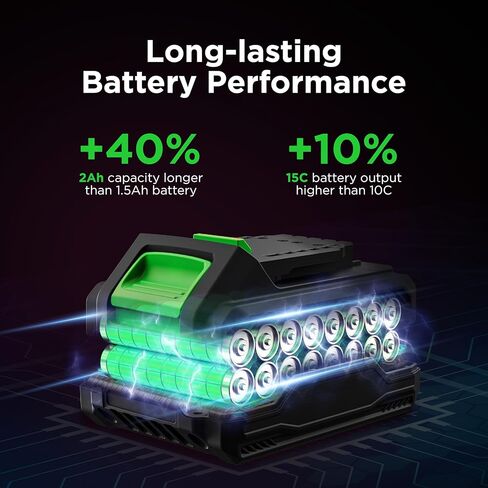Cordless Drill Set, 20V Power Drill with Battery 2.0Ah and Charger, 2 Batteries, 3/8-Inch Keyless Chuck Electric drill, 18+1 Position, 2 Variable Speed, 380 In-lb Torque (Green) in Kuwait