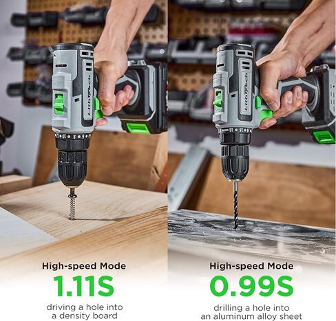 Cordless Drill Set, 20V Power Drill with Battery 2.0Ah and Charger, 2 Batteries, 3/8-Inch Keyless Chuck Electric drill, 18+1 Position, 2 Variable Speed, 380 In-lb Torque (Green) in Kuwait