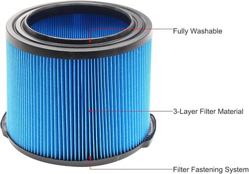 MZY LLC 4 Pack VF3500 Replacement Filter and 4 Pack VF3501 Vacuum Bags for Ridgid Wet Dry Vac filters 3-4.5 Gallon Vacuums, Fits WD3050, WD4070, WD4080, WD4522, 4000RV, 4500RV in Kuwait